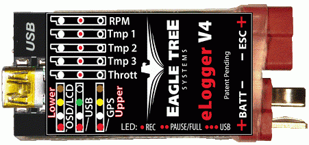 Elogger V4 Eagle Tree Systems DEAN - contenu du produit