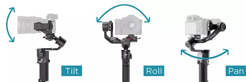 Les axes de stabilisation des DJI RS 3