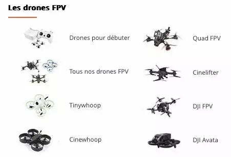 Les différentes catégories de drones FPV