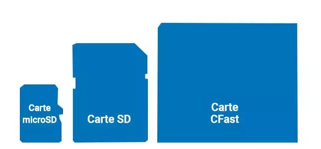 Carte mémoire Carte micro SD avec stockage de 1 To