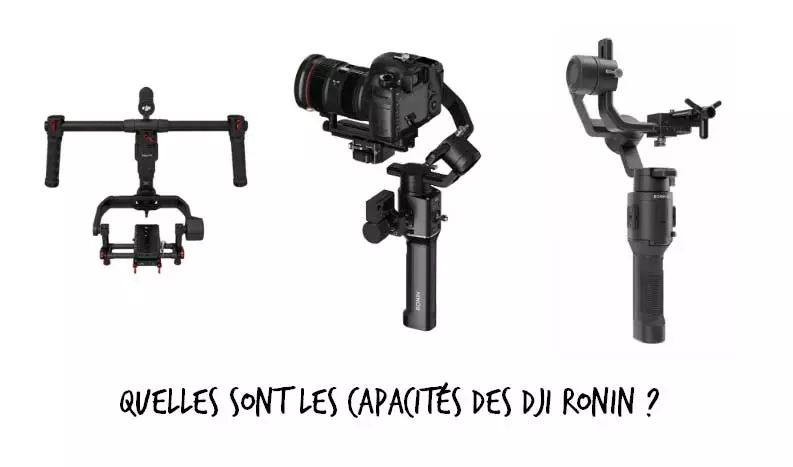 studioSPORT vous explique quelles sont les capacités du DJI Ronin