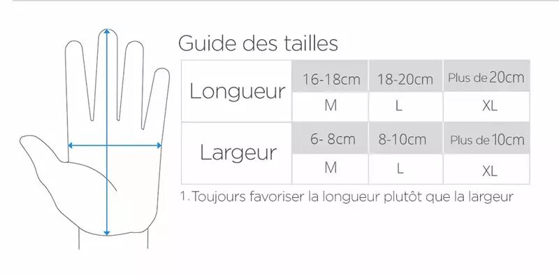 Guide des tailles pour gants PGY