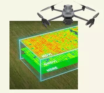 Drone Agriculture