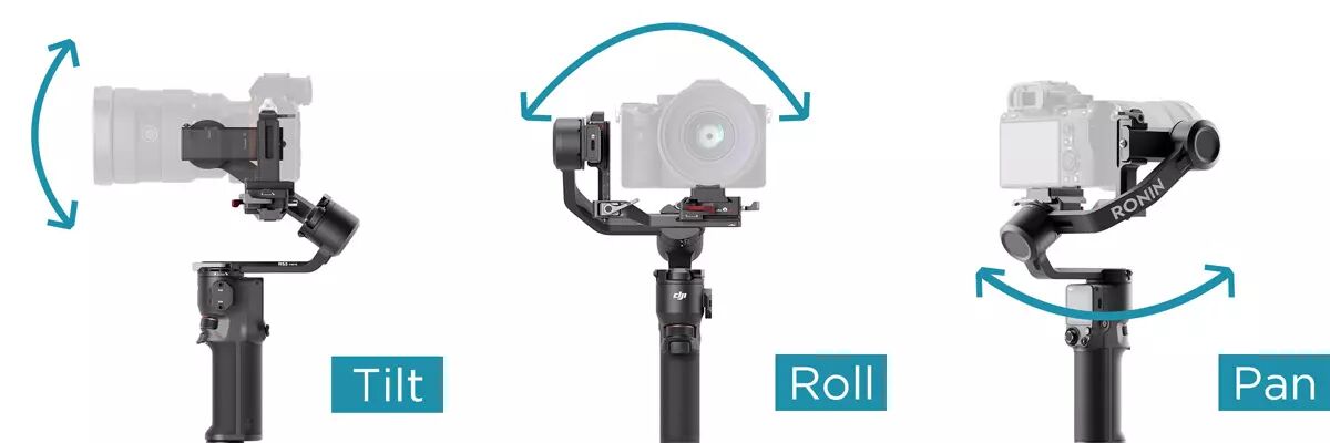 Explication des 3 axes d'un stabilisateur : tilt, roll, pan