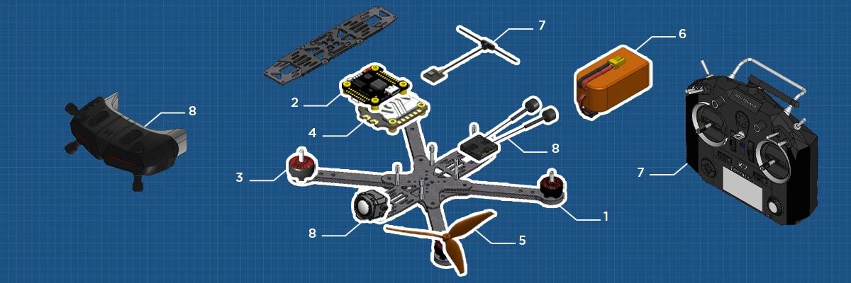 Vue clate d'un drone FPV
