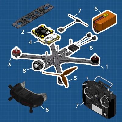 Vue clate d'un drone FPV