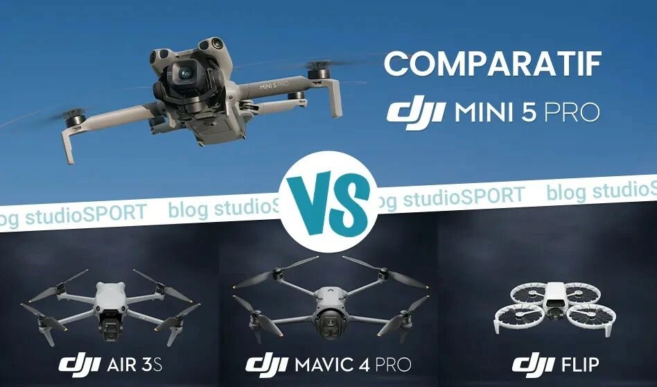 Comparatif du DJI Mini 5 Pro vs DJI Mavic 4 Pro vs Air 3S vs DJI Flip