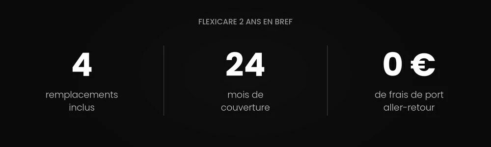 Insta360 FlexiCare 2 ans en bref