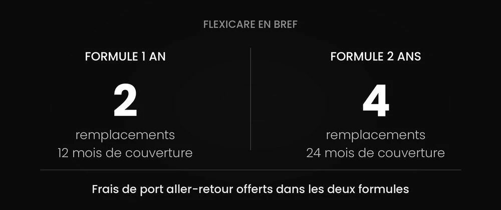 Insta360 FlexiCare 1 an ou 2 ans