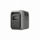 Station de charge Delta 3 1500 - Ecoflow