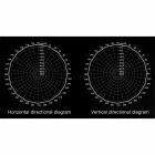 Antenne Dual Momoda2 5.8G SMA RHCP - GEPRC