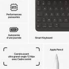 APPLE MK2K3FD/A