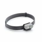 Bandeau magnétique DJI Osmo Nano