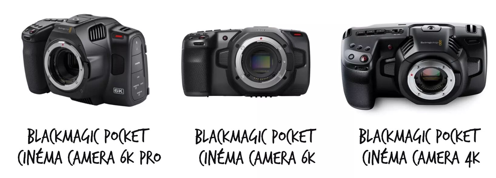 Blackmagic 