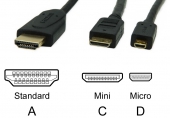 Câble HDMI/mini/micro Atomos 30cm