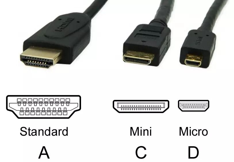 Câble HDMI coudé Atomos 4K60 - Câble coudé et enroulé, idéal pour rig