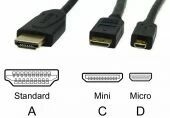 Câble HDMI/mini/micro coudé Atomos 30cm
