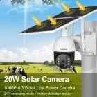 Caméra de surveillance 360° LS-WS40 - LS Vision
