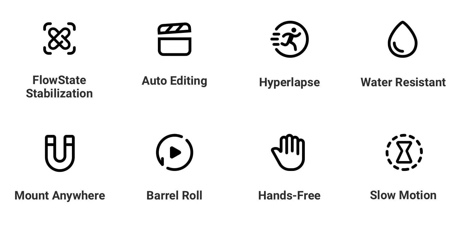 Cam&eacute;ra Insta360 GO