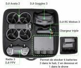 Étui de transport pour DJI Avata 2 Fly More Combo - Sunnylife