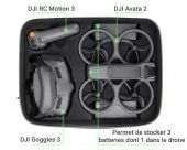 Étui de transport pour DJI Avata 2 Fly More Combo - Sunnylife