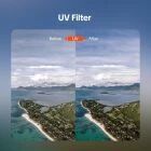 Filtre UV pour DJI Osmo Pocket 3/4 - PGYTECH