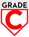 Grade C