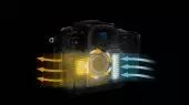 Lumix GH7 (boitier nu)