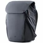 Sacs de transport