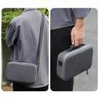 Sacoche pour DJI Neo 2 Fly More Combo (Gris) - Sunnylife