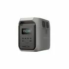 Sation de charge Delta 3 1500 - Ecoflow (Ne pas publier avant le 1er juillet 2025)