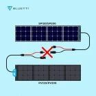 Solar Panel 120V 