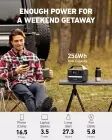 Station de charge Anker 521 