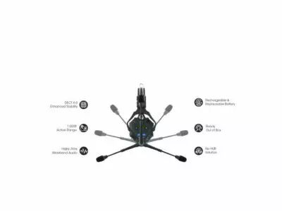 Systme de casque d\'interphone sans fil en duplex intgral Solidcom C1 C1-2S - Hollyland