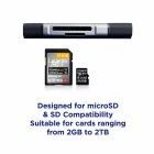 USB3.2 GEN1 (3.1 GEN1,3.0) CARD READER TYPE A & TYPE C DUAL SLOT SD MICRO SD INTEGRAL RETAIL